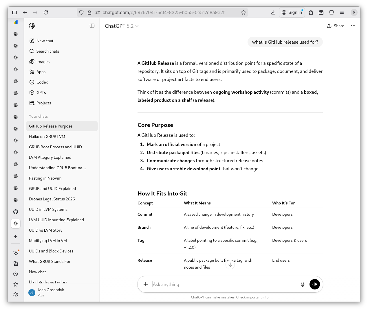 GitHub Release Explained 1