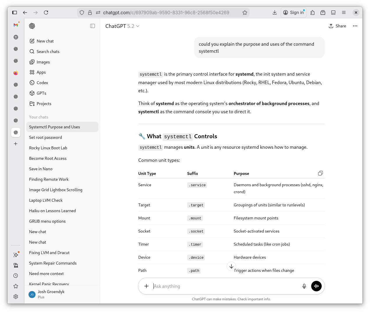 systemctl Explained 1